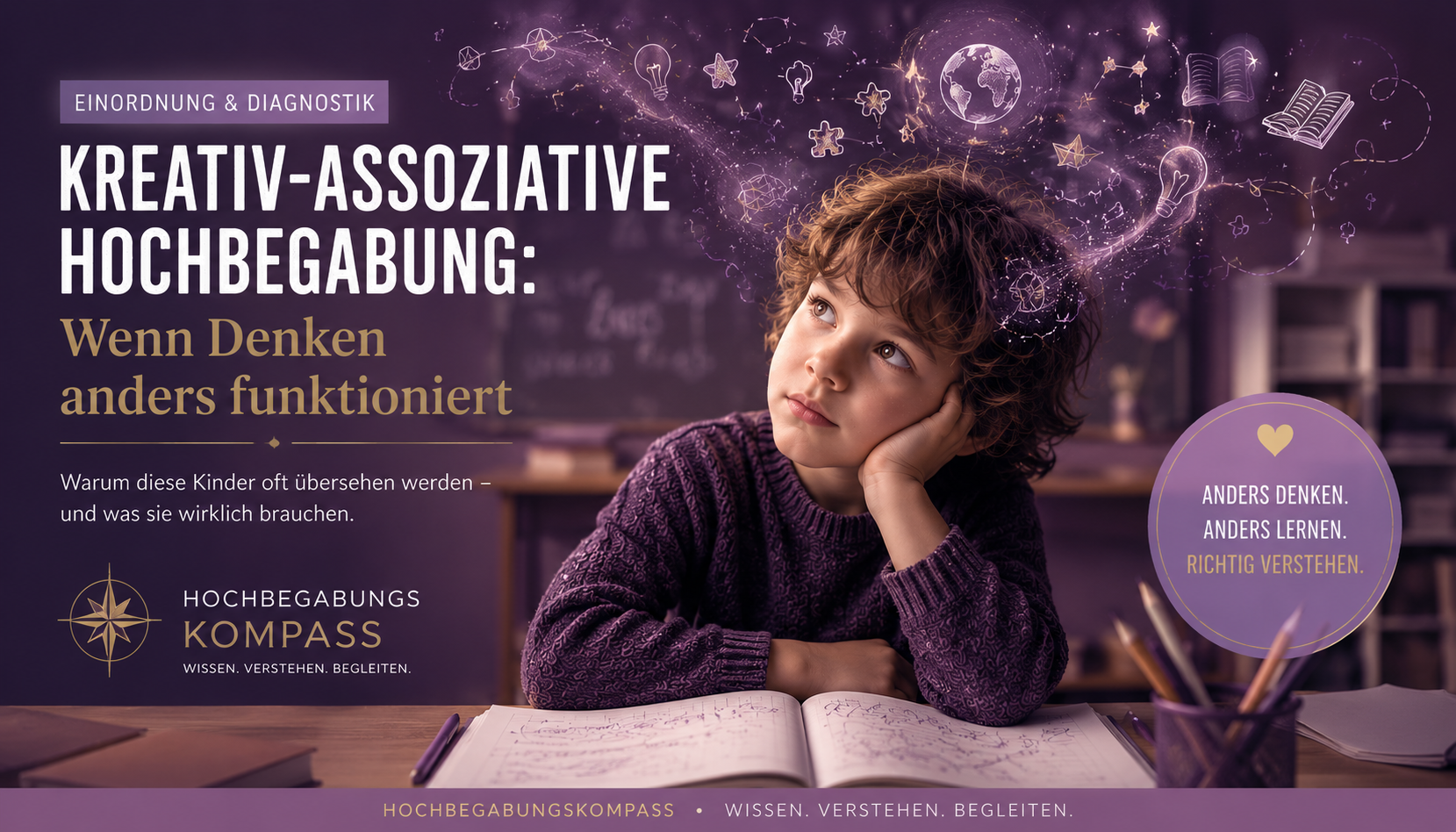 Kreativ-assoziative Hochbegabung
