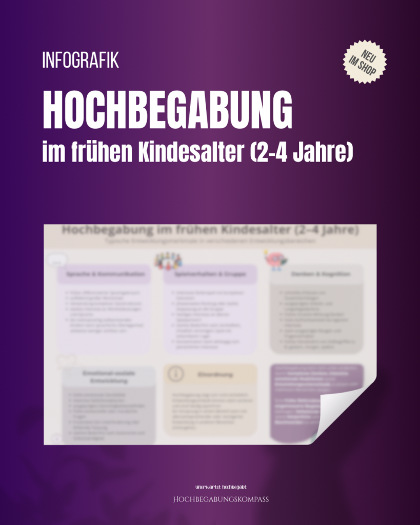 Infografik- Hochbegabung im frühen Kindesalter